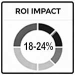 OMI ROI Score 18 24 Icon bw